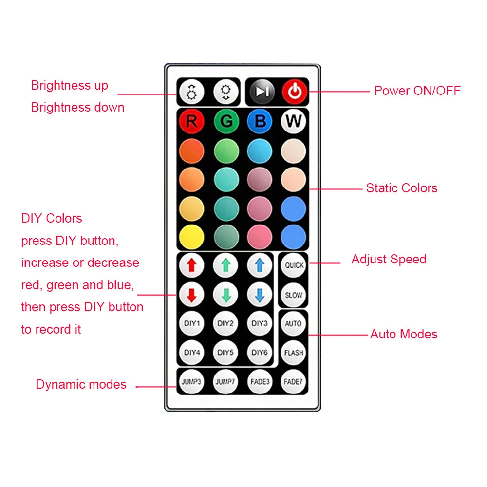RGB LED Strip Lights with App Control 5m 10m 20m 30m