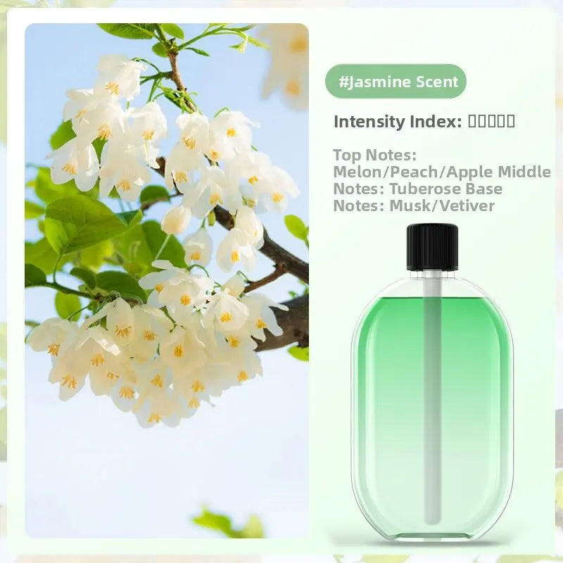 Smart Essential Oil Diffuser