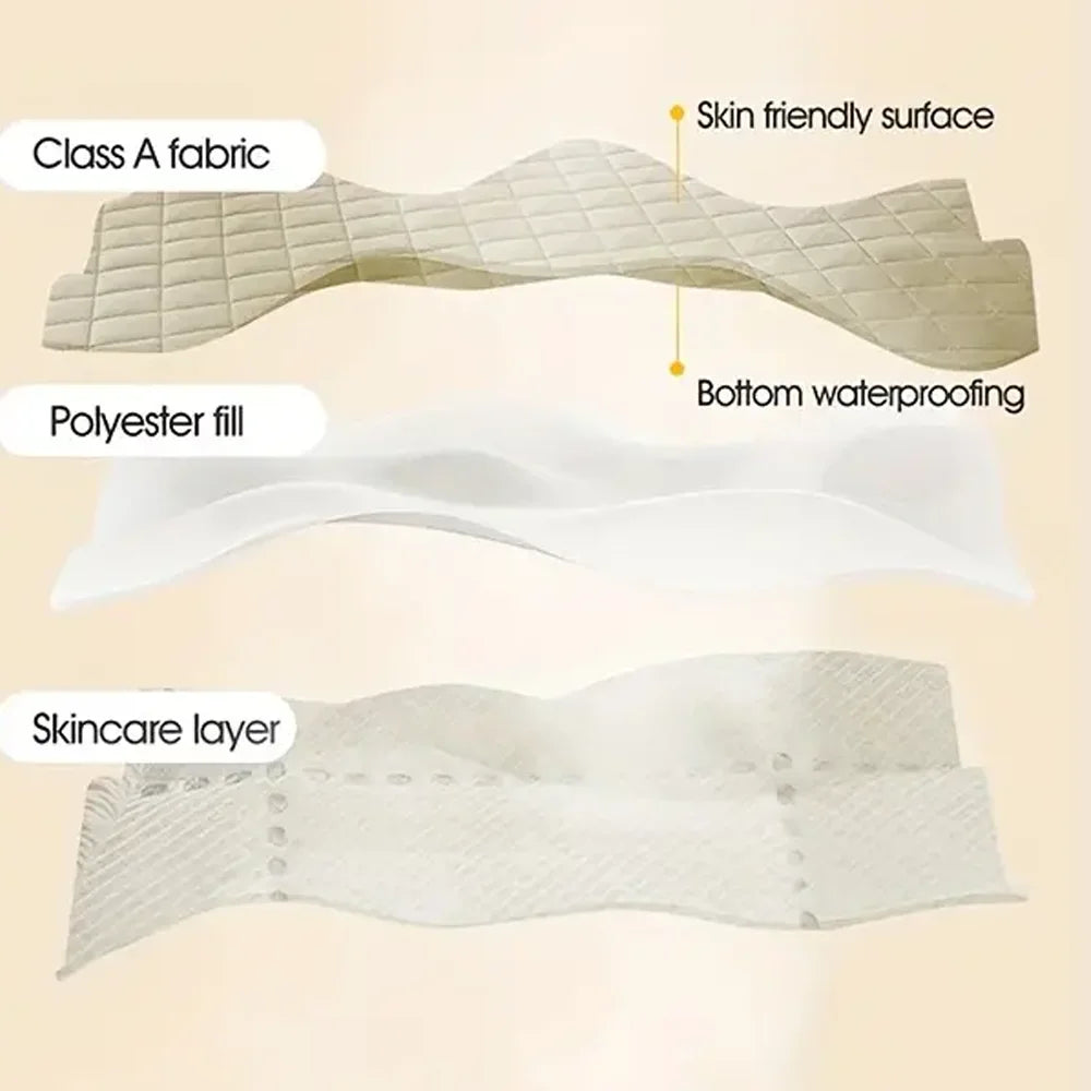 Waterproof Mattress Protector