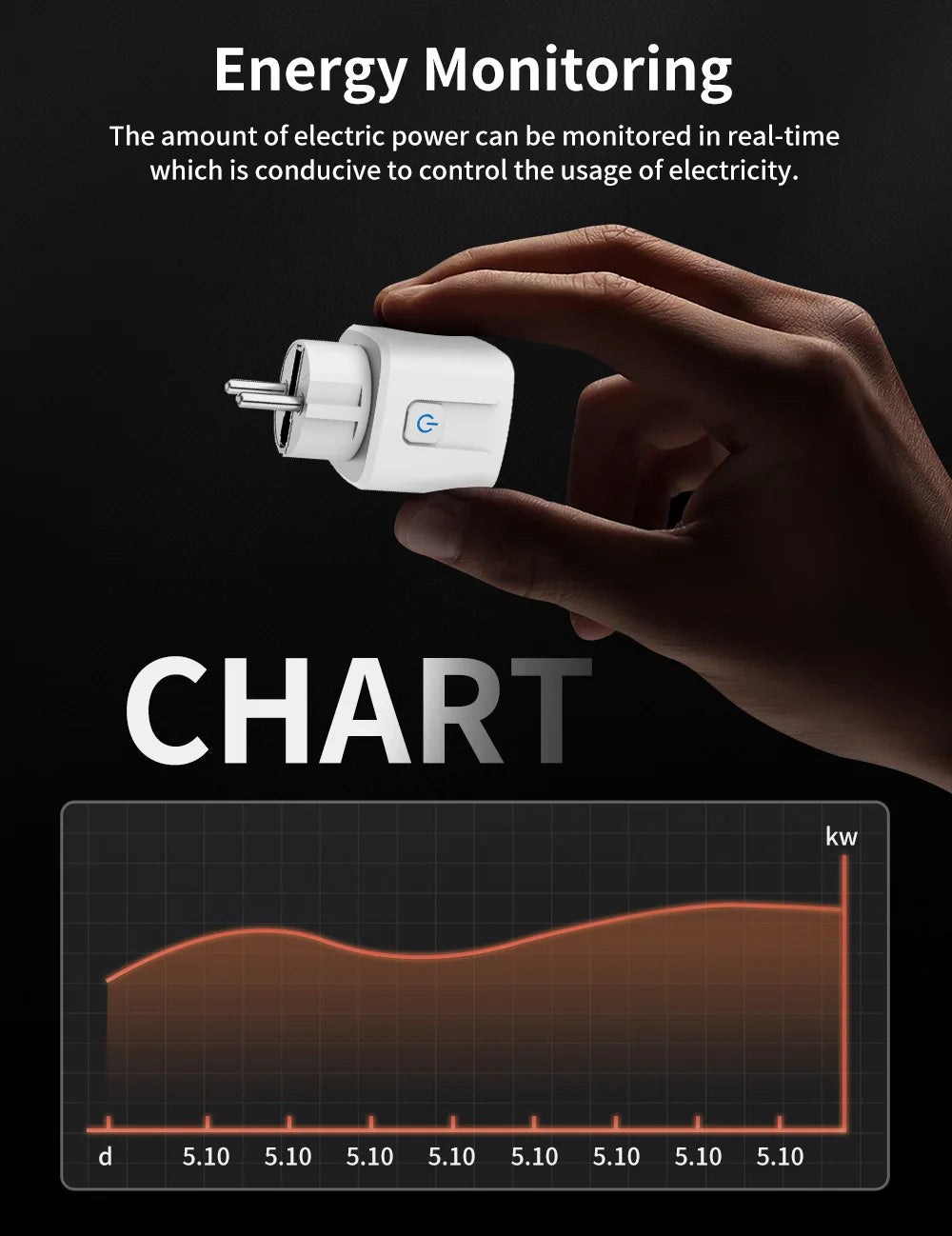 Smart WiFi Plug with Voice Control