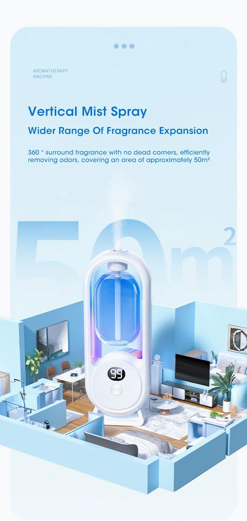 Smart Essential Oil Diffuser
