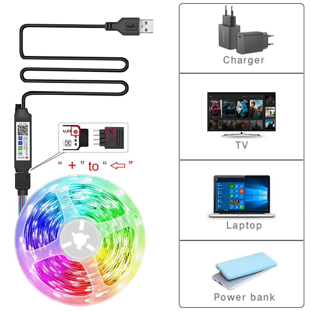 RGB LED Strip Lights with App Control 5m 10m 20m 30m