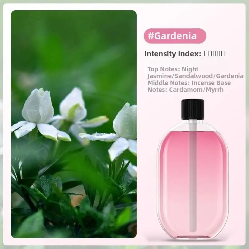 Smart Essential Oil Diffuser